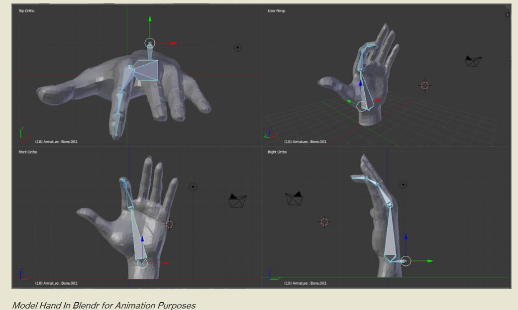 graphic of hand positions