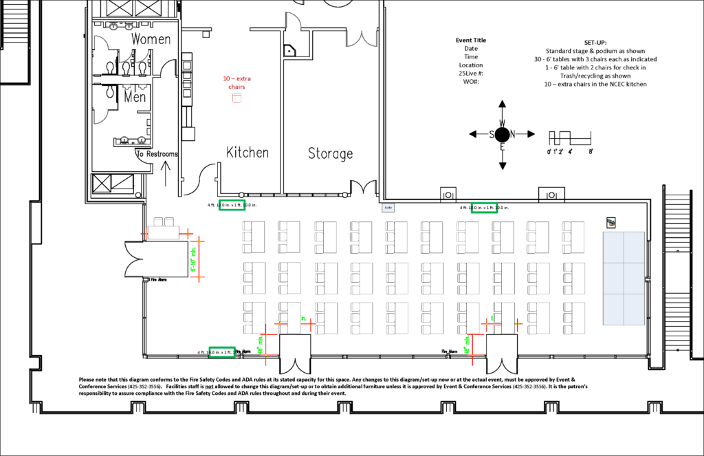 Diagram of NCEC with Lecture style setup