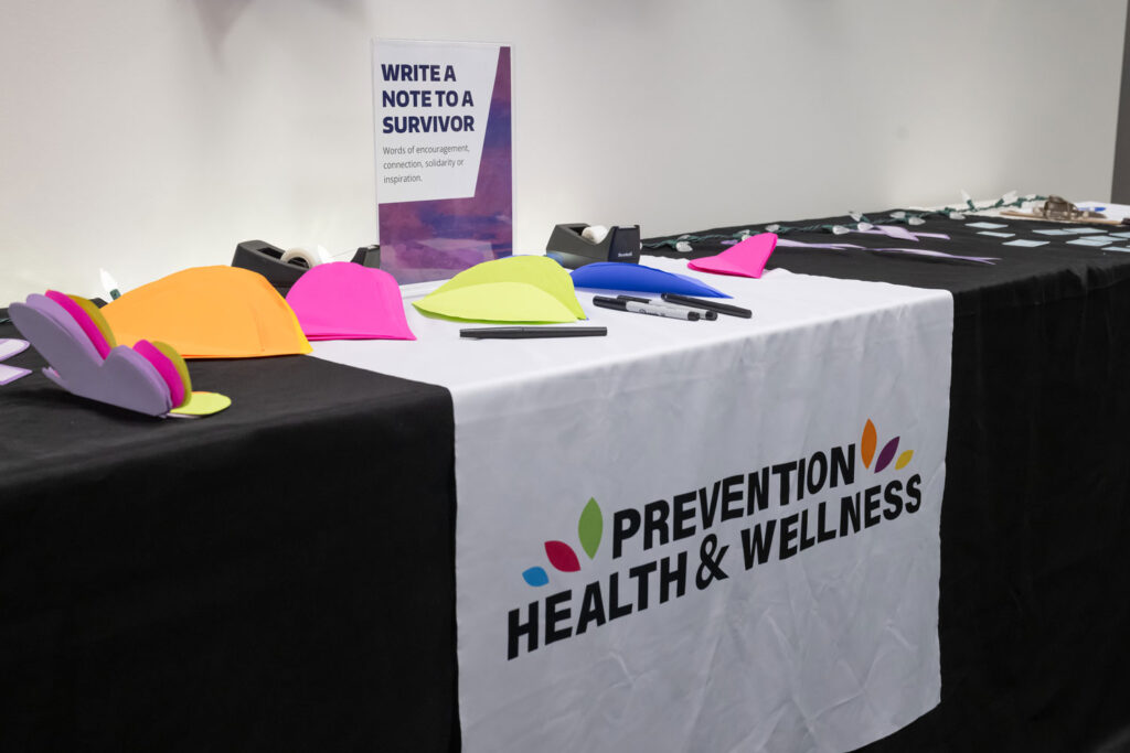 A table display for "Prevention Health & Wellness."