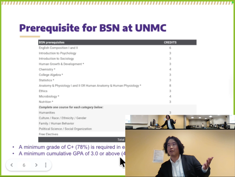 slide with admission requirements to university of nebraska medical center