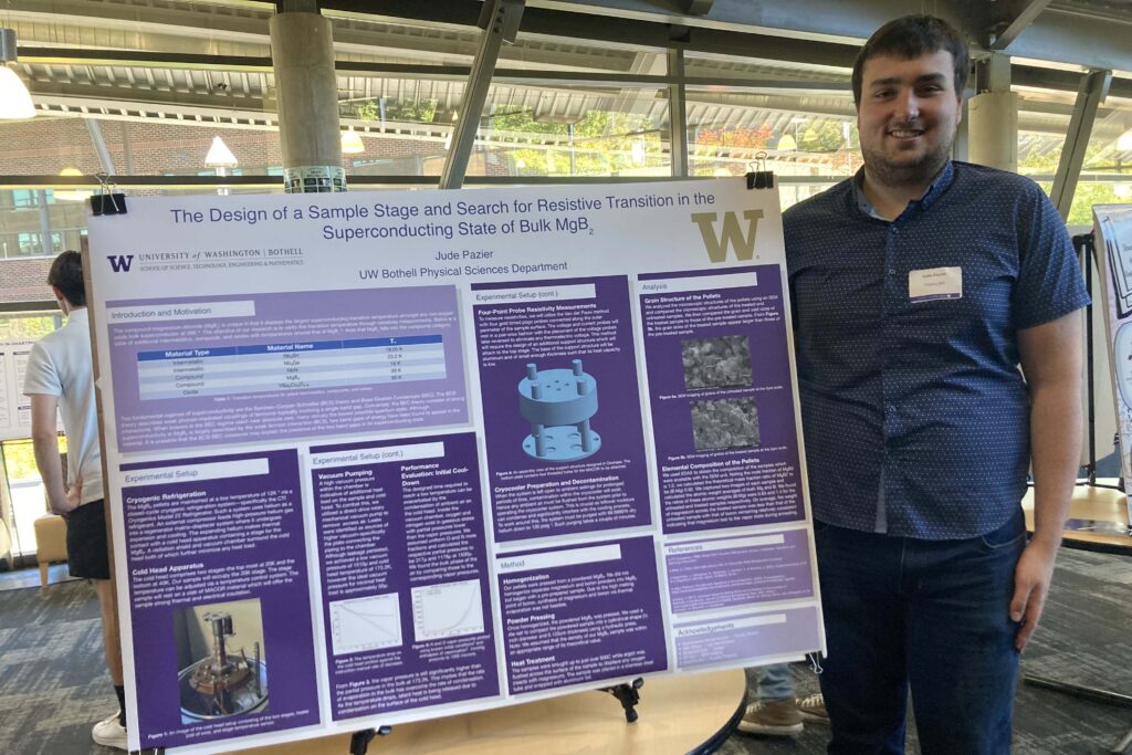 Jude Pazier with his poster on a table top easel