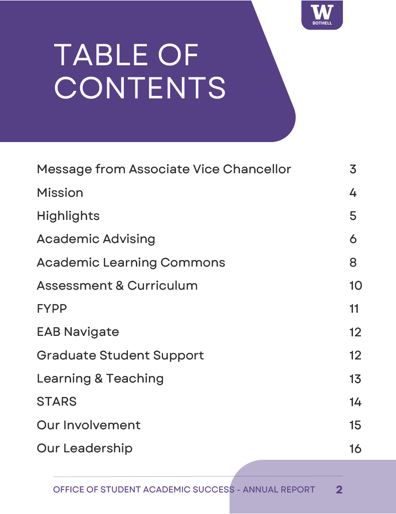 Annual report table of contents