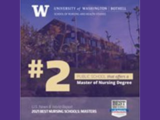 ranking graphic