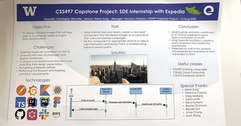 Poster of the capstone project at Expedia