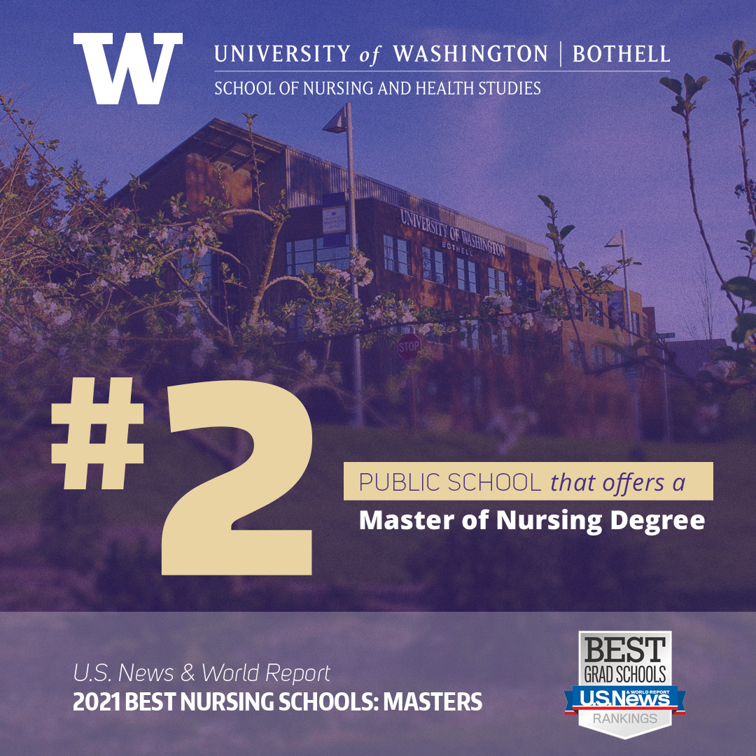 master nursing ranking